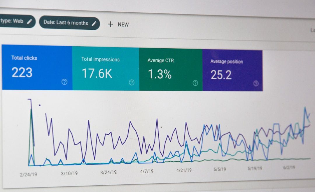 Data-Driven Decision Making – Leveraging Analytics in Management Accounting